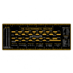 Intelligence Transmission & EW PCB Ruler - Image 2